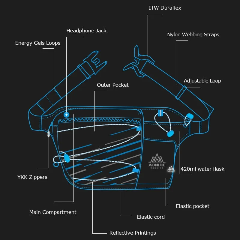 AONIJIE - Lightweight Running Waist Bag(with/without water bottle)