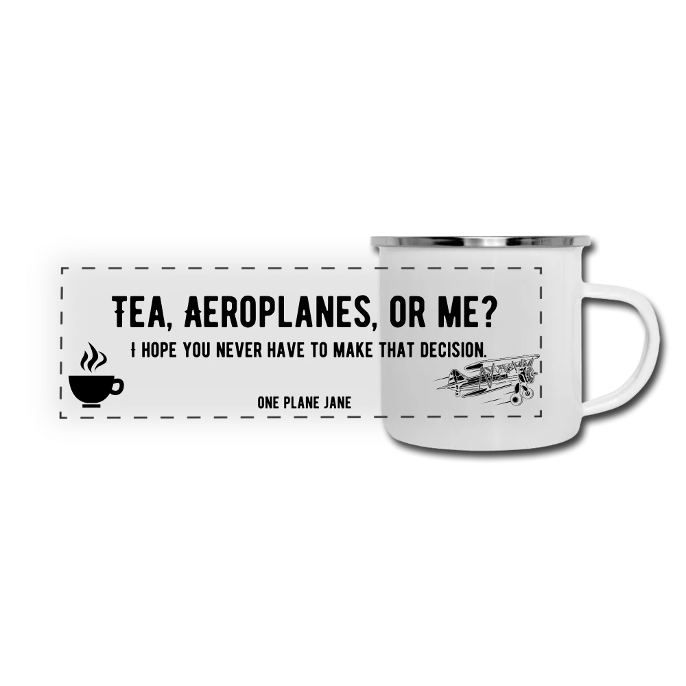 British Aeronautical Decision Making Retro Mug