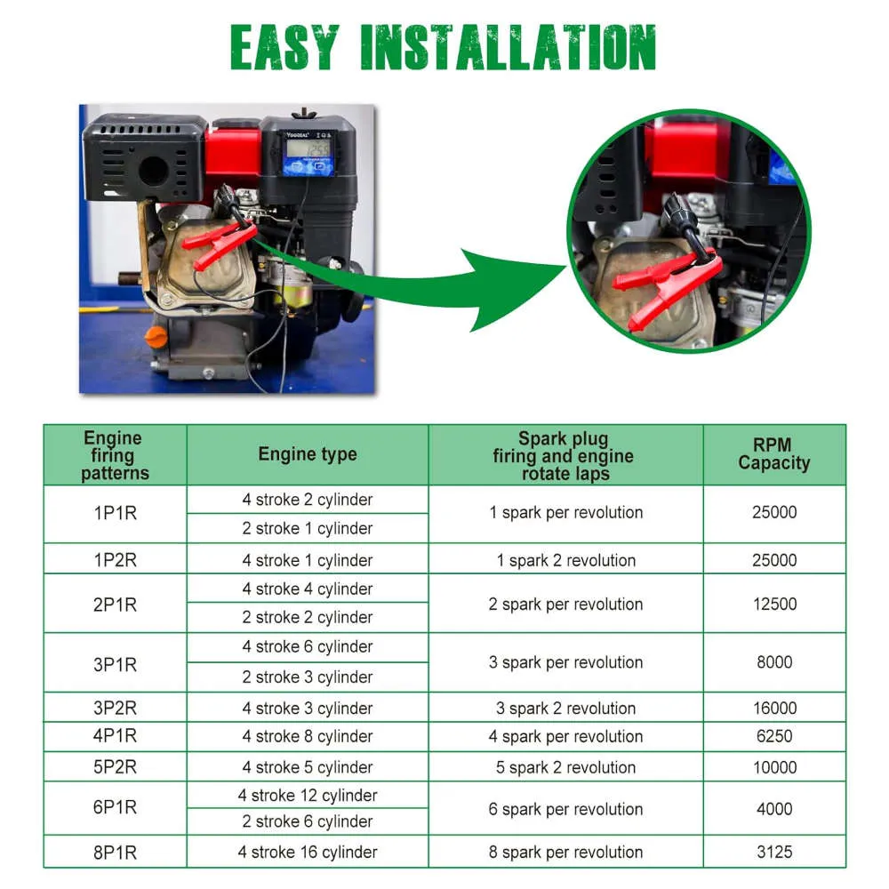 Digital Tachometer