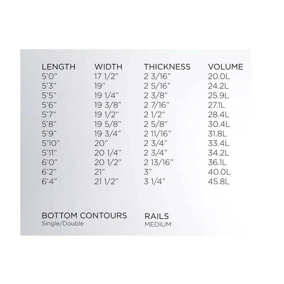 Firewire Slater Designs Flat Earth 5'9 Grey - FCS2