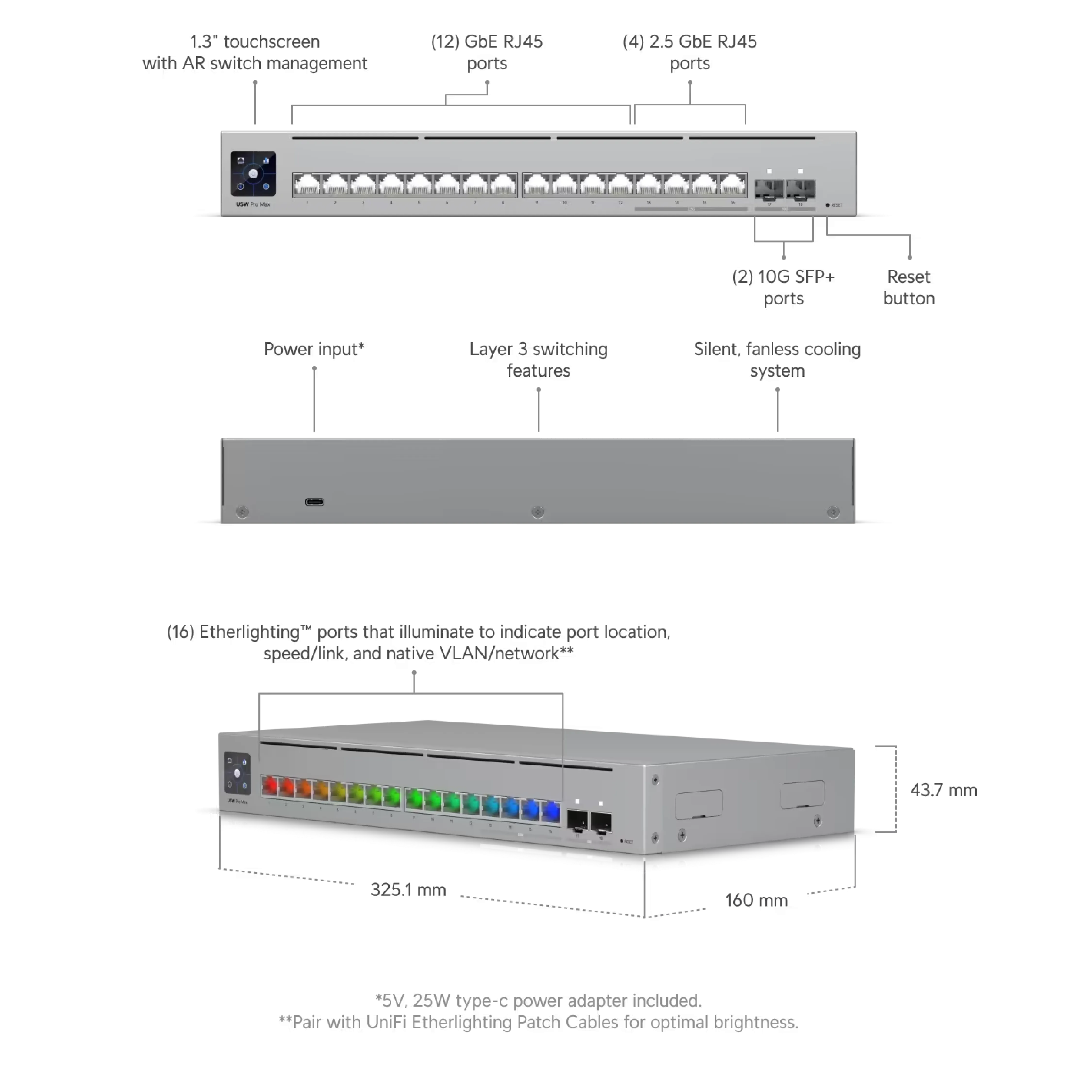 Ubiquiti USW-Pro-Max-16 UniFi Pro Max 16 Switch